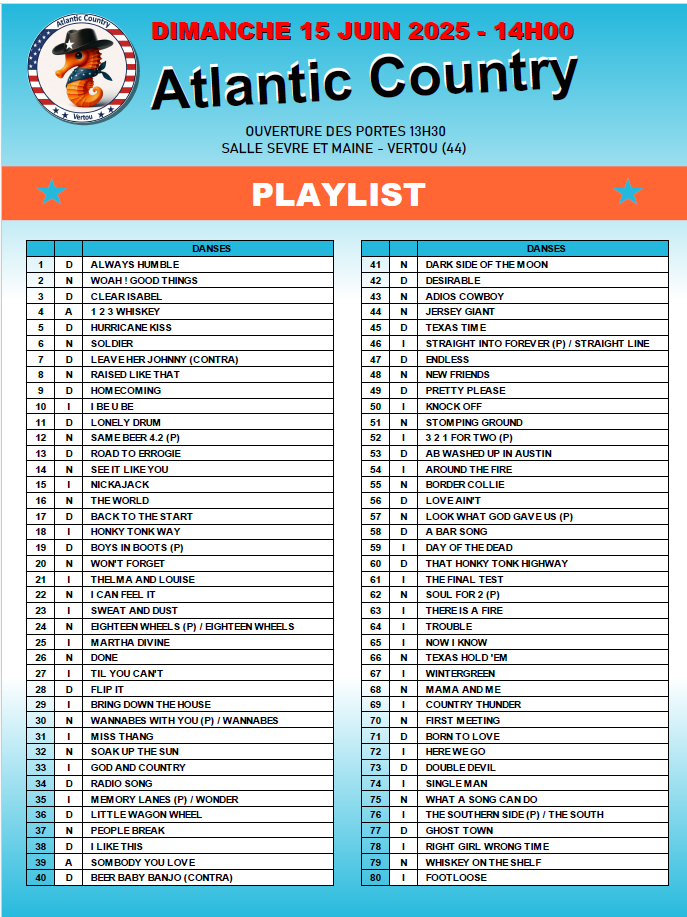 Playlist bal 15 juin 25